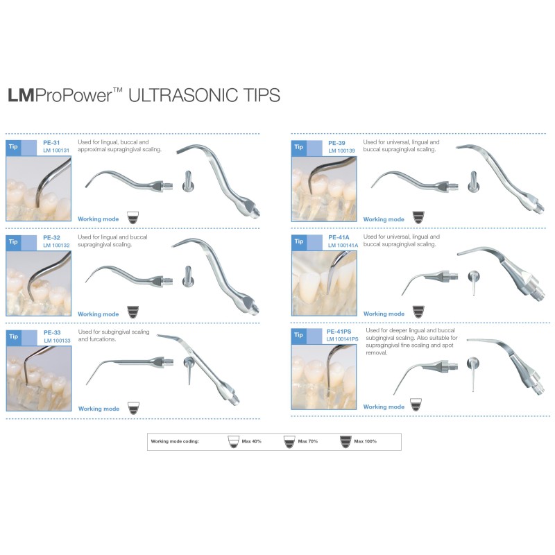 LM ProPower ultrasonic scaler tips (PE-31, PE-32,PE-33, PE-39, PE-41A, PE-41PS) (1)